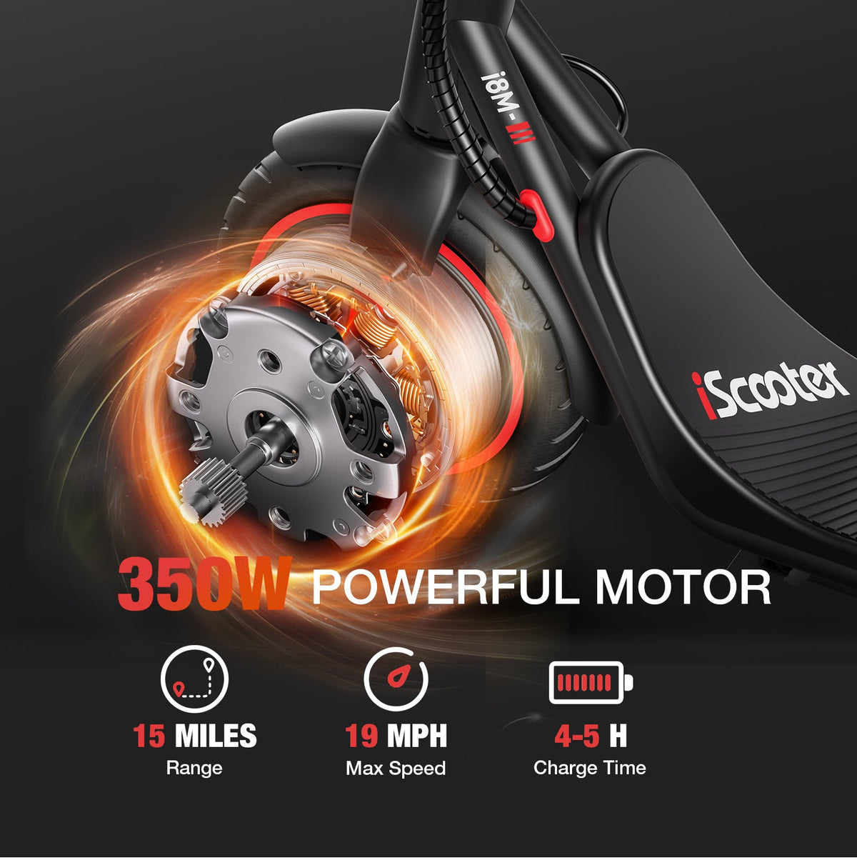 iScooter i8M Electric Scooter