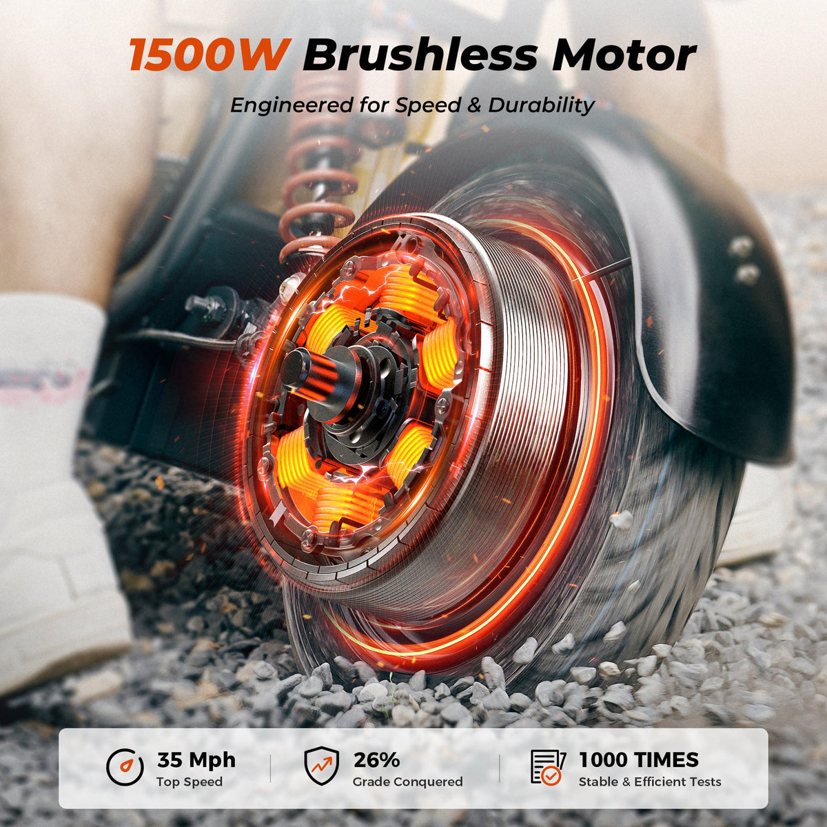 iScooter DX5 1500W Motor Electric Scooter with Seat