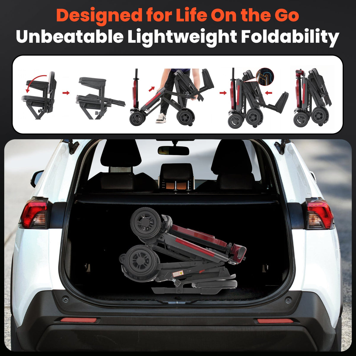 iScooter X11 Mobility Scooter for Seniors & Adults
